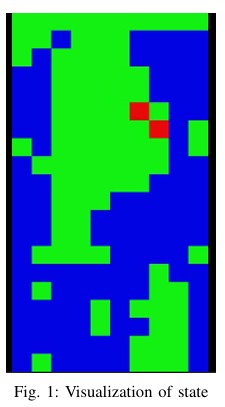 Belief State Propagation